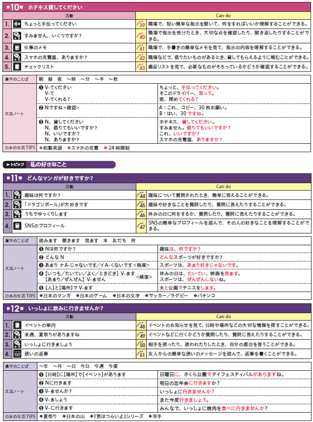Irodori Bab 10-12