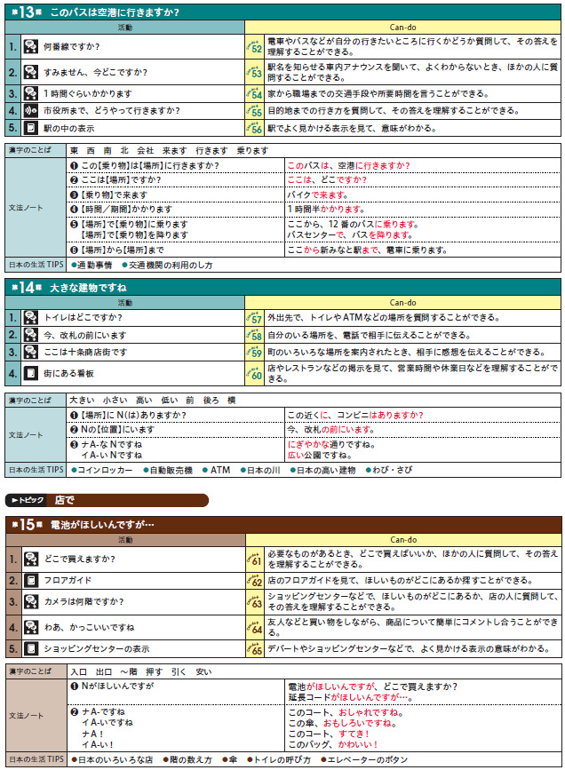 Irodori Bab 13-15