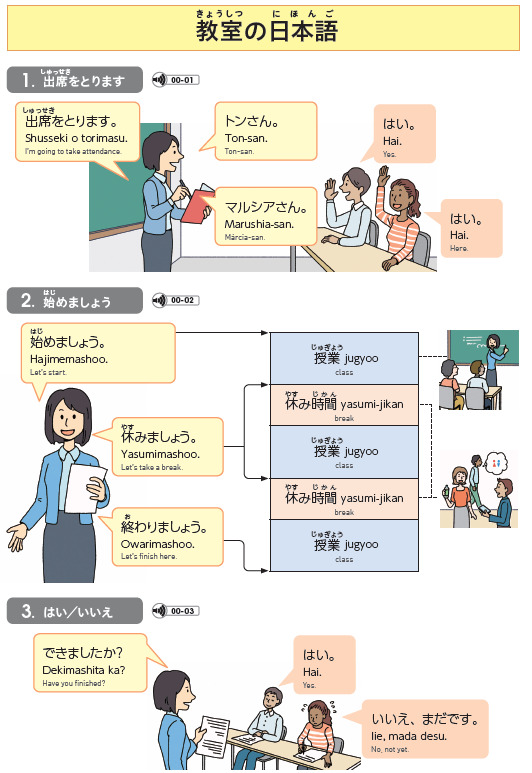 Contoh materi